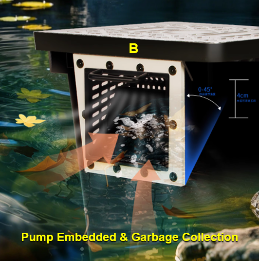 Система фильтрации для пруда и – обзор и цена Aquarium Fish Accessories