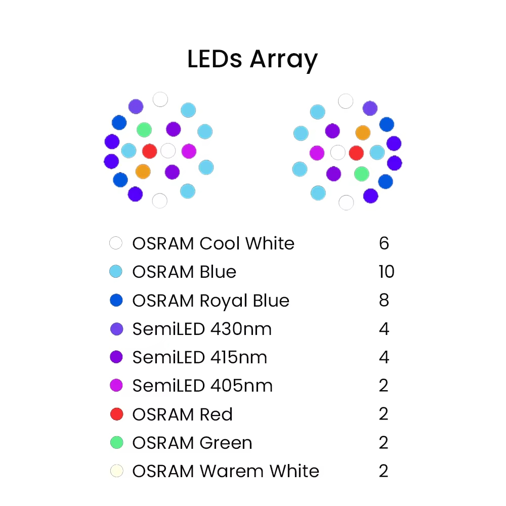 K7 140 Вт полный спектр Wi-Fi  – обзор и цена Aquarium Led Light
